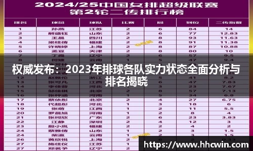权威发布：2023年排球各队实力状态全面分析与排名揭晓