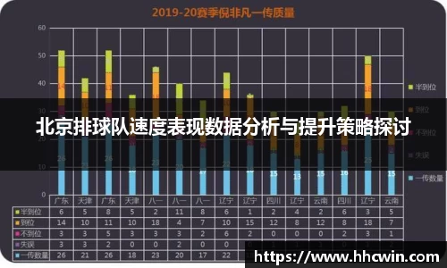 北京排球队速度表现数据分析与提升策略探讨