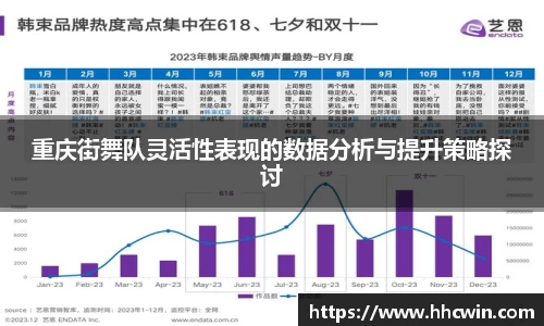 重庆街舞队灵活性表现的数据分析与提升策略探讨