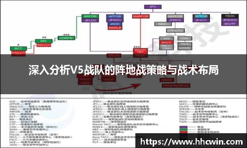 深入分析V5战队的阵地战策略与战术布局