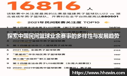 探索中国民间篮球业余赛事的多样性与发展趋势