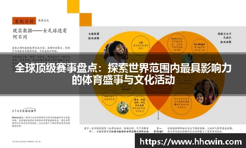全球顶级赛事盘点：探索世界范围内最具影响力的体育盛事与文化活动