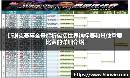 斯诺克赛事全景解析包括世界锦标赛和其他重要比赛的详细介绍