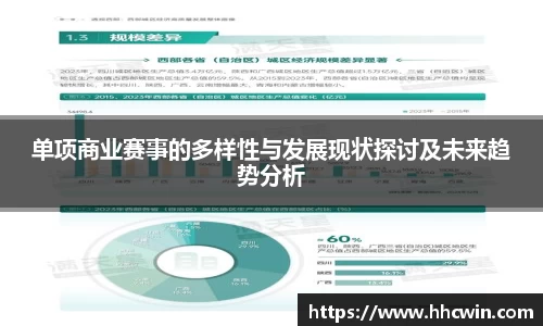 单项商业赛事的多样性与发展现状探讨及未来趋势分析