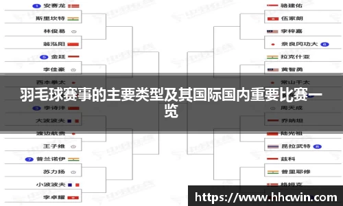 羽毛球赛事的主要类型及其国际国内重要比赛一览