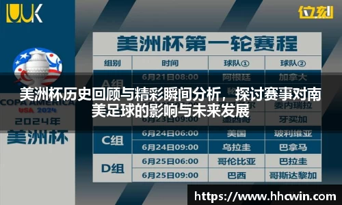 美洲杯历史回顾与精彩瞬间分析，探讨赛事对南美足球的影响与未来发展
