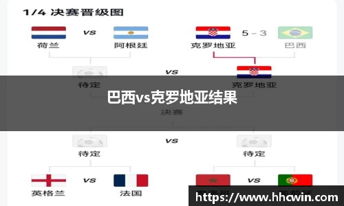 巴西vs克罗地亚结果