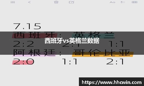 西班牙vs英格兰数据
