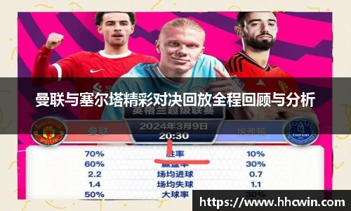 曼联与塞尔塔精彩对决回放全程回顾与分析