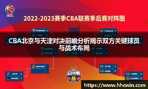 CBA北京与天津对决前瞻分析揭示双方关键球员与战术布局